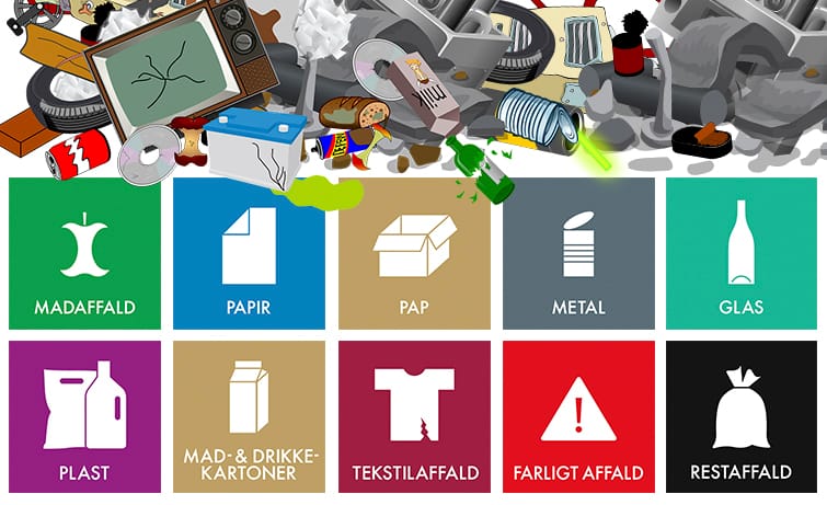 affaldssortering